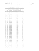 NUCLEIC ACID AND CORRESPONDING PROTEIN ENTITLED 193P1E1B USEFUL IN TREATMENT AND DETECTION OF CANCER diagram and image