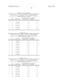 NUCLEIC ACID AND CORRESPONDING PROTEIN ENTITLED 193P1E1B USEFUL IN TREATMENT AND DETECTION OF CANCER diagram and image