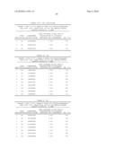 NUCLEIC ACID AND CORRESPONDING PROTEIN ENTITLED 193P1E1B USEFUL IN TREATMENT AND DETECTION OF CANCER diagram and image