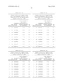 NUCLEIC ACID AND CORRESPONDING PROTEIN ENTITLED 193P1E1B USEFUL IN TREATMENT AND DETECTION OF CANCER diagram and image