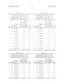 NUCLEIC ACID AND CORRESPONDING PROTEIN ENTITLED 193P1E1B USEFUL IN TREATMENT AND DETECTION OF CANCER diagram and image