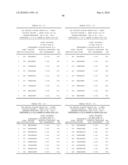 NUCLEIC ACID AND CORRESPONDING PROTEIN ENTITLED 193P1E1B USEFUL IN TREATMENT AND DETECTION OF CANCER diagram and image