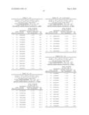 NUCLEIC ACID AND CORRESPONDING PROTEIN ENTITLED 193P1E1B USEFUL IN TREATMENT AND DETECTION OF CANCER diagram and image