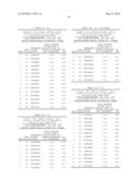 NUCLEIC ACID AND CORRESPONDING PROTEIN ENTITLED 193P1E1B USEFUL IN TREATMENT AND DETECTION OF CANCER diagram and image