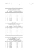 NUCLEIC ACID AND CORRESPONDING PROTEIN ENTITLED 193P1E1B USEFUL IN TREATMENT AND DETECTION OF CANCER diagram and image