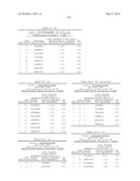 NUCLEIC ACID AND CORRESPONDING PROTEIN ENTITLED 193P1E1B USEFUL IN TREATMENT AND DETECTION OF CANCER diagram and image