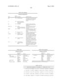 NUCLEIC ACID AND CORRESPONDING PROTEIN ENTITLED 193P1E1B USEFUL IN TREATMENT AND DETECTION OF CANCER diagram and image