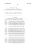 NUCLEIC ACID AND CORRESPONDING PROTEIN ENTITLED 193P1E1B USEFUL IN TREATMENT AND DETECTION OF CANCER diagram and image