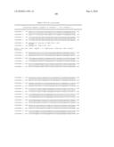 NUCLEIC ACID AND CORRESPONDING PROTEIN ENTITLED 193P1E1B USEFUL IN TREATMENT AND DETECTION OF CANCER diagram and image