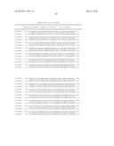 NUCLEIC ACID AND CORRESPONDING PROTEIN ENTITLED 193P1E1B USEFUL IN TREATMENT AND DETECTION OF CANCER diagram and image