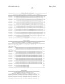 NUCLEIC ACID AND CORRESPONDING PROTEIN ENTITLED 193P1E1B USEFUL IN TREATMENT AND DETECTION OF CANCER diagram and image