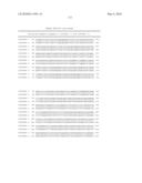 NUCLEIC ACID AND CORRESPONDING PROTEIN ENTITLED 193P1E1B USEFUL IN TREATMENT AND DETECTION OF CANCER diagram and image