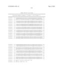 NUCLEIC ACID AND CORRESPONDING PROTEIN ENTITLED 193P1E1B USEFUL IN TREATMENT AND DETECTION OF CANCER diagram and image