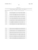 NUCLEIC ACID AND CORRESPONDING PROTEIN ENTITLED 193P1E1B USEFUL IN TREATMENT AND DETECTION OF CANCER diagram and image