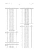 NUCLEIC ACID AND CORRESPONDING PROTEIN ENTITLED 193P1E1B USEFUL IN TREATMENT AND DETECTION OF CANCER diagram and image