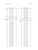 NUCLEIC ACID AND CORRESPONDING PROTEIN ENTITLED 193P1E1B USEFUL IN TREATMENT AND DETECTION OF CANCER diagram and image