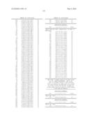 NUCLEIC ACID AND CORRESPONDING PROTEIN ENTITLED 193P1E1B USEFUL IN TREATMENT AND DETECTION OF CANCER diagram and image