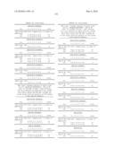 NUCLEIC ACID AND CORRESPONDING PROTEIN ENTITLED 193P1E1B USEFUL IN TREATMENT AND DETECTION OF CANCER diagram and image