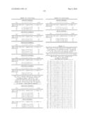 NUCLEIC ACID AND CORRESPONDING PROTEIN ENTITLED 193P1E1B USEFUL IN TREATMENT AND DETECTION OF CANCER diagram and image