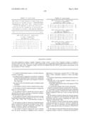 NUCLEIC ACID AND CORRESPONDING PROTEIN ENTITLED 193P1E1B USEFUL IN TREATMENT AND DETECTION OF CANCER diagram and image