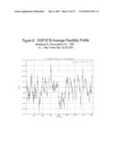 NUCLEIC ACID AND CORRESPONDING PROTEIN ENTITLED 193P1E1B USEFUL IN TREATMENT AND DETECTION OF CANCER diagram and image