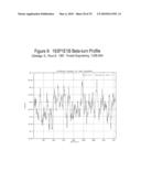 NUCLEIC ACID AND CORRESPONDING PROTEIN ENTITLED 193P1E1B USEFUL IN TREATMENT AND DETECTION OF CANCER diagram and image