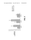 Acellular antibordetella vaccine diagram and image