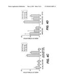 Acellular antibordetella vaccine diagram and image