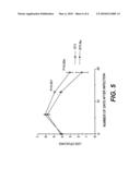 Acellular antibordetella vaccine diagram and image