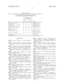 MODULATION OF IMMUNE RESPONSES diagram and image