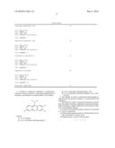 MODULATION OF IMMUNE RESPONSES diagram and image