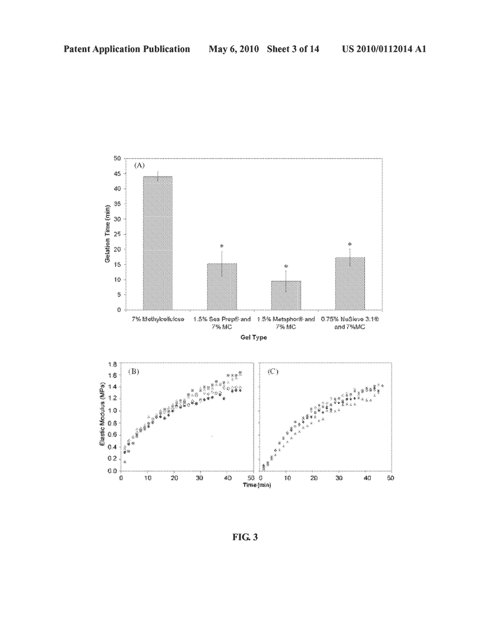 NOVEL HYDROGEL COMPOSITIONS AND METHODS OF USING - diagram, schematic, and image 04