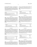 OPHTHALMIC OIL-IN-WATER EMULSIONS CONTAINING PROSTAGLANDINS diagram and image