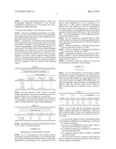 OPHTHALMIC OIL-IN-WATER EMULSIONS CONTAINING PROSTAGLANDINS diagram and image