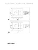 METHODS OF TREATING NEUROLOGICAL CONDITIONS WITH HEMATOPOEITIC GROWTH FACTORS diagram and image