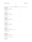 METHODS OF TREATING NEUROLOGICAL CONDITIONS WITH HEMATOPOEITIC GROWTH FACTORS diagram and image