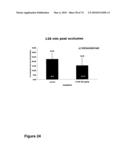 METHODS OF TREATING NEUROLOGICAL CONDITIONS WITH HEMATOPOEITIC GROWTH FACTORS diagram and image