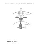 METHODS OF TREATING NEUROLOGICAL CONDITIONS WITH HEMATOPOEITIC GROWTH FACTORS diagram and image