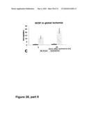 METHODS OF TREATING NEUROLOGICAL CONDITIONS WITH HEMATOPOEITIC GROWTH FACTORS diagram and image