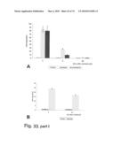 METHODS OF TREATING NEUROLOGICAL CONDITIONS WITH HEMATOPOEITIC GROWTH FACTORS diagram and image