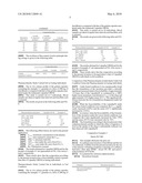 PHARMACEUTICAL COMPOSITION CONTAINING FENOFIBRATE AND METHOD FOR THE PREPARATION THEREOF diagram and image