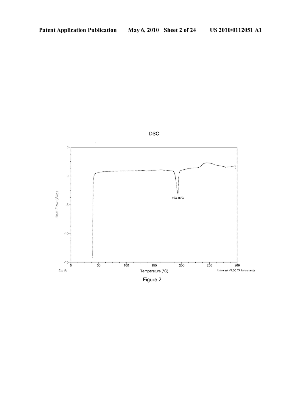 TIANEPTINE SULFATE SALT FORMS AND METHODS OF MAKING AND USING THE SAME - diagram, schematic, and image 03