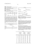 Monophosphates as Mutual Prodrugs of Muscarinic Receptor Antagonists and Beta-Agonists for the Treatment of COPD And Chronic Bronchitis diagram and image