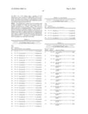 Determining and Reducing Immunoresistance to a Botulinum Toxin Therapy Using Botulinum Toxin B Peptides diagram and image