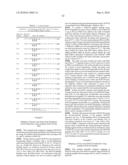 Determining and Reducing Immunoresistance to a Botulinum Toxin Therapy Using Botulinum Toxin B Peptides diagram and image