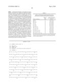 Determining and Reducing Immunoresistance to a Botulinum Toxin Therapy Using Botulinum Toxin B Peptides diagram and image