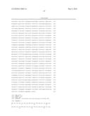 Determining and Reducing Immunoresistance to a Botulinum Toxin Therapy Using Botulinum Toxin B Peptides diagram and image