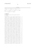 Determining and Reducing Immunoresistance to a Botulinum Toxin Therapy Using Botulinum Toxin B Peptides diagram and image