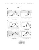 PEPTIDE COMPOUND AND USE THEREOF diagram and image