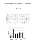 PEPTIDE COMPOUND AND USE THEREOF diagram and image